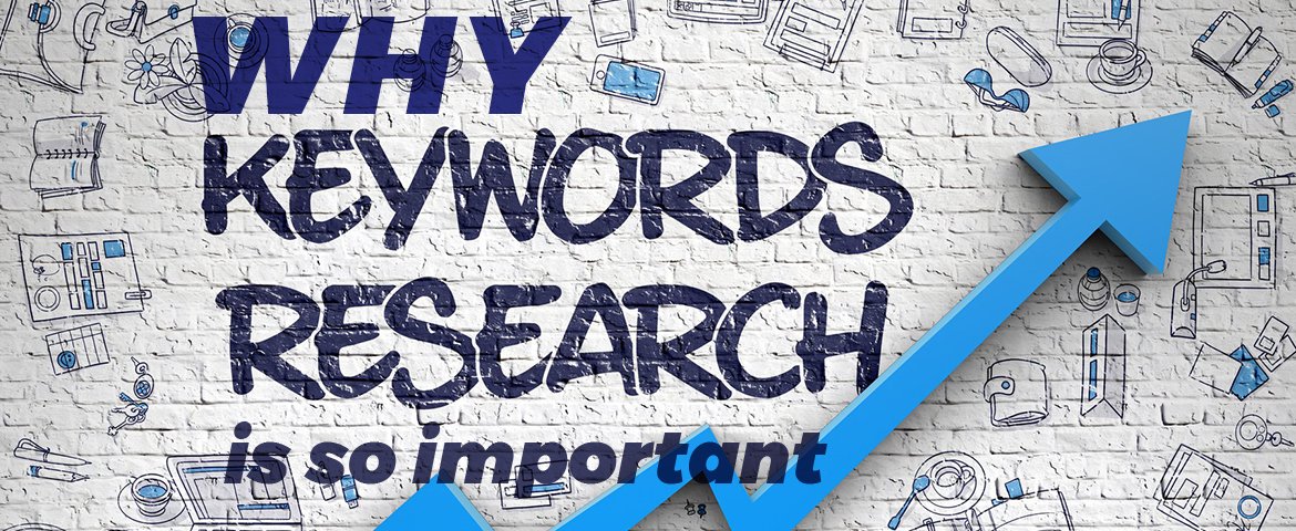 Keyword Research Important