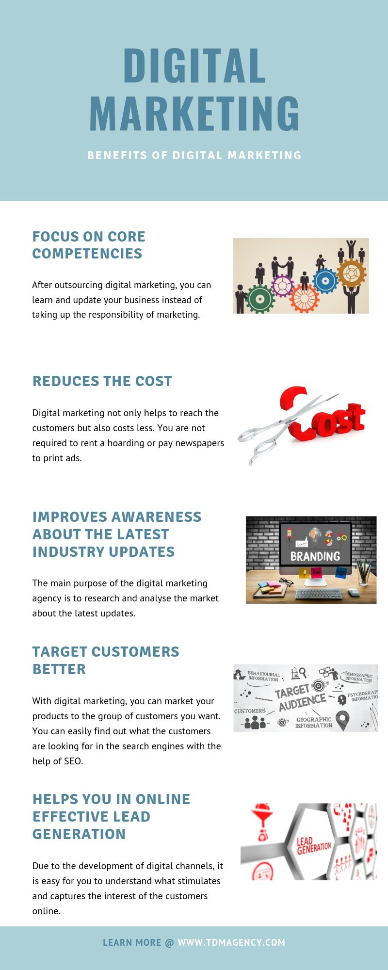Benefits of Digital marketing Agency